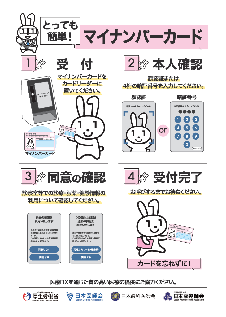 マイナンバー仕様説明